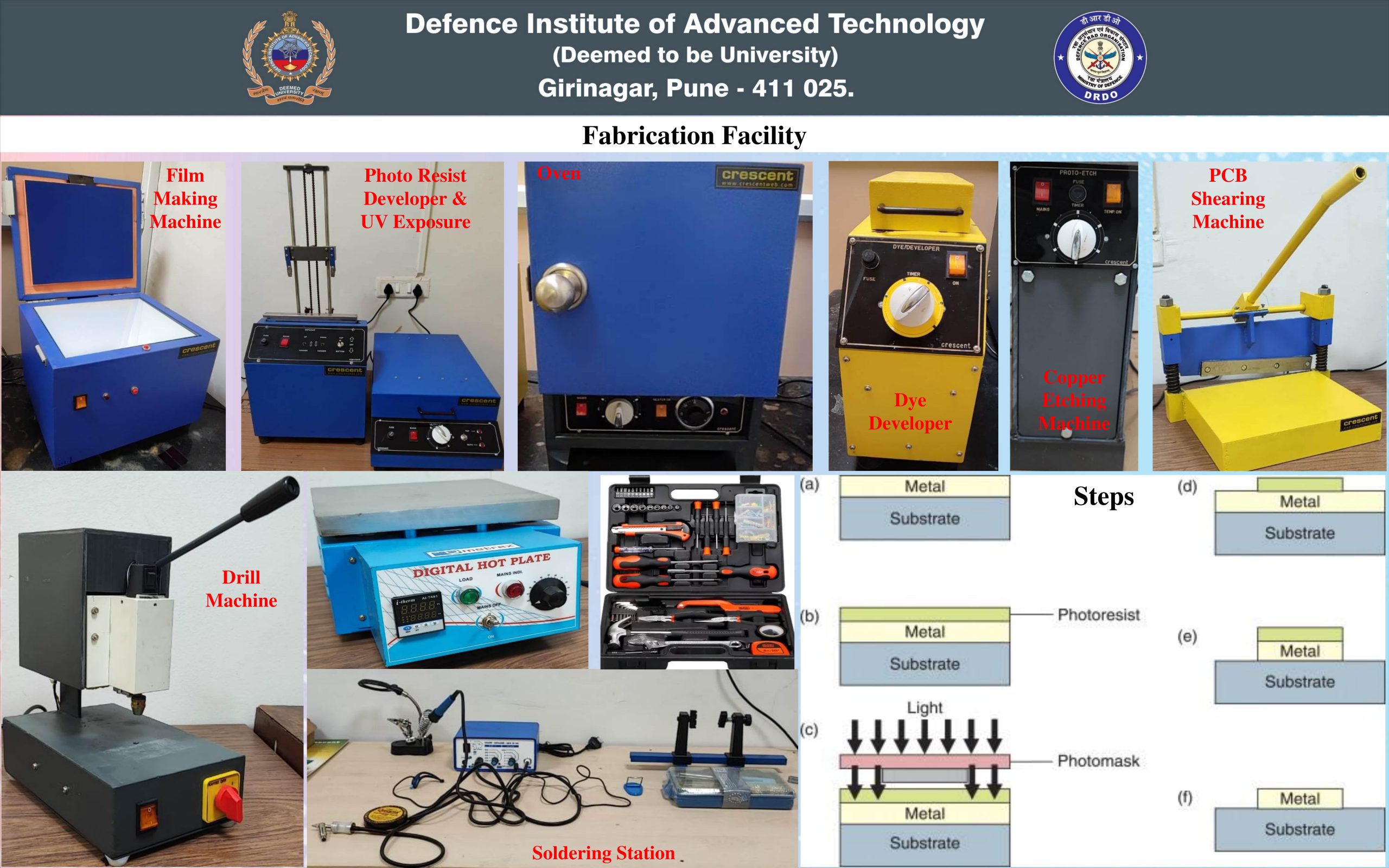 Lab Facilities-4-min